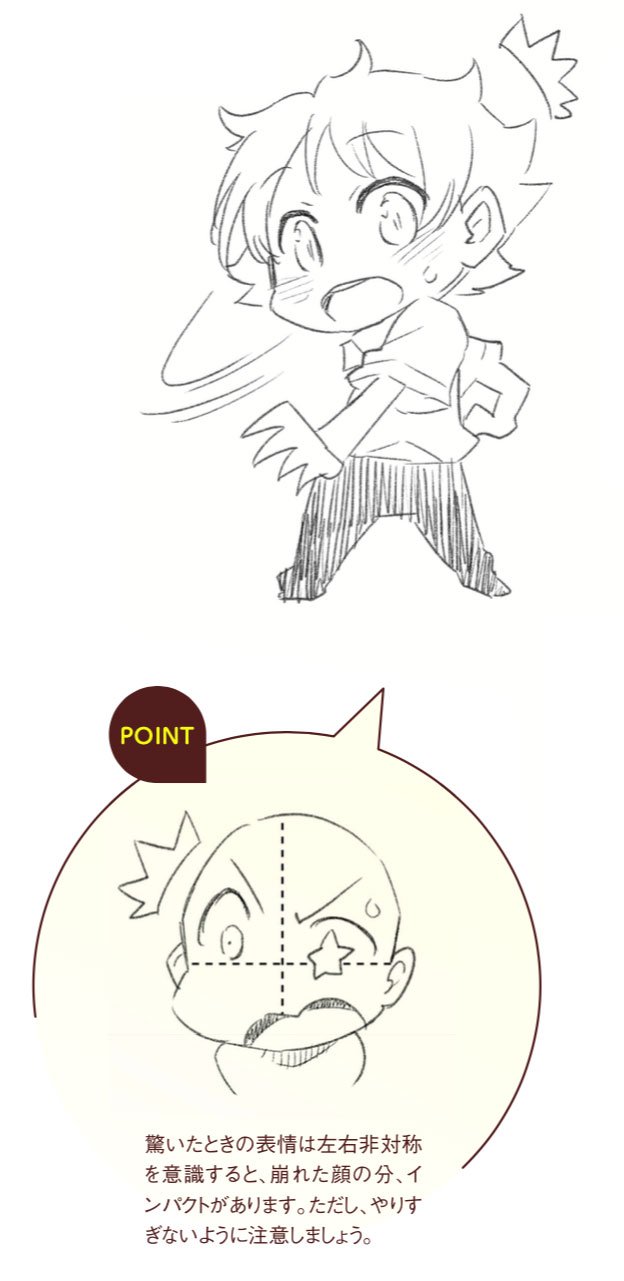 玄光社 超描けるシリーズ 超描ネタ帳 驚いたときの表情は左右非対称を意識すると より効果的な表現になります ただやりすぎには注意 濱元隆輔さん Ryumoto 著 デフォルメキャラの描き方 より T Co Mmci9vdfml 超描ネタ帳