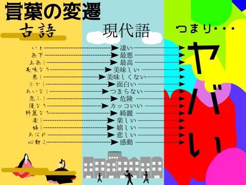 無料印刷可能な画像 トップ 100 日本語 古語 美しい言葉