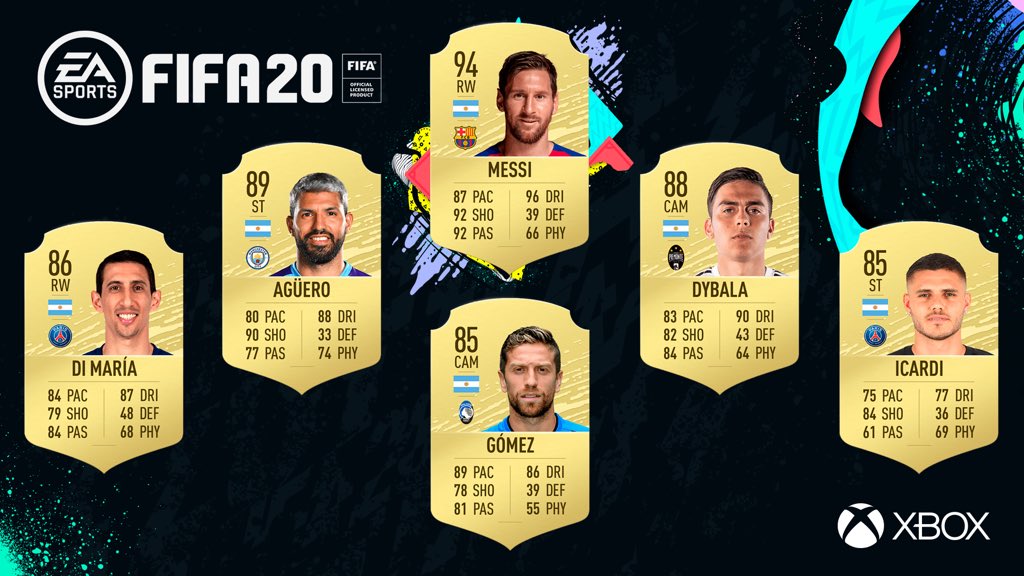En las calles o en tu estadio favorito, es hora de jugar #FIFA20, ya disponible en #XboxOne. 

Cuando este tweet llegue a 100 RTs, regalaremos códigos para que jueguen y sean los campeones de las canchas... ⚽️🎮