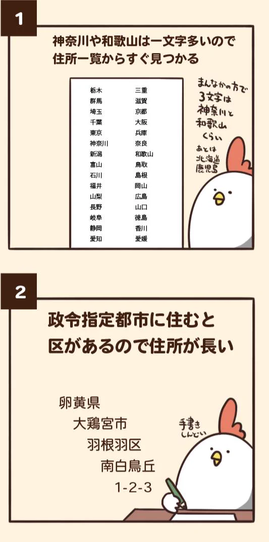 住所にありがちなこと。みなさんもきっと感じたことがあるのではないでしょうか。