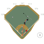 Photo by Pitchers Who Rake (@MLB_PWR)