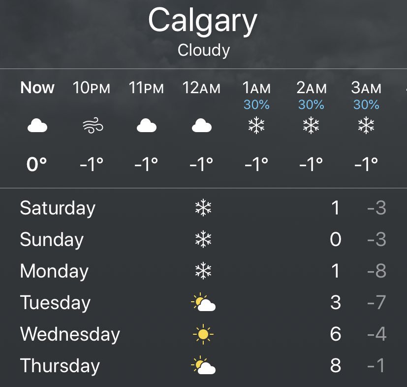 speed_skater's tweet photo. Solid weather forecast for this weekend. Whoβs down to do a π² ride on Sunday? Iβm good to go until -8. #BabyPepper is back in action for the winter! #WinterBike https://t.co/OLmtHns5Sg