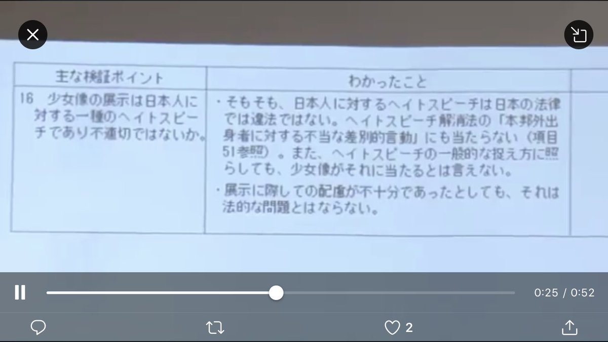 あいちトリエンナーレのあり方検証委員会 日本人に対するヘイトスピーチは日本の法律では違法ではない Togetter あいちトリエンナーレのあり方検証委員会 日本人に対するヘイトスピーチは日本の法律では違法ではない Togetter