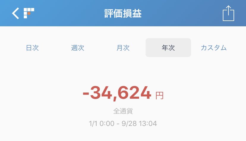 pingu_crypto's tweet photo. 年次微損まで戻した。もう触らない。
精神的に本当きつい数ヶ月であった… https://t.co/5DM2Y2r2S0