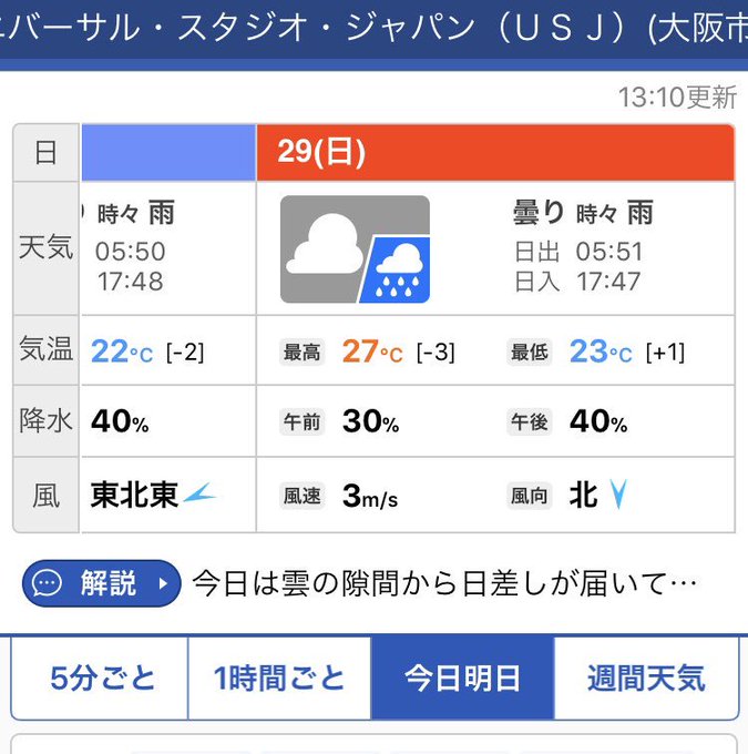usjのツボ ブログ 超最新 明日 Usj 19年9月29日 日 混雑予想 usjのツボ ブログ 超最新 明日 Usj 19年9月29日 日 混雑予想