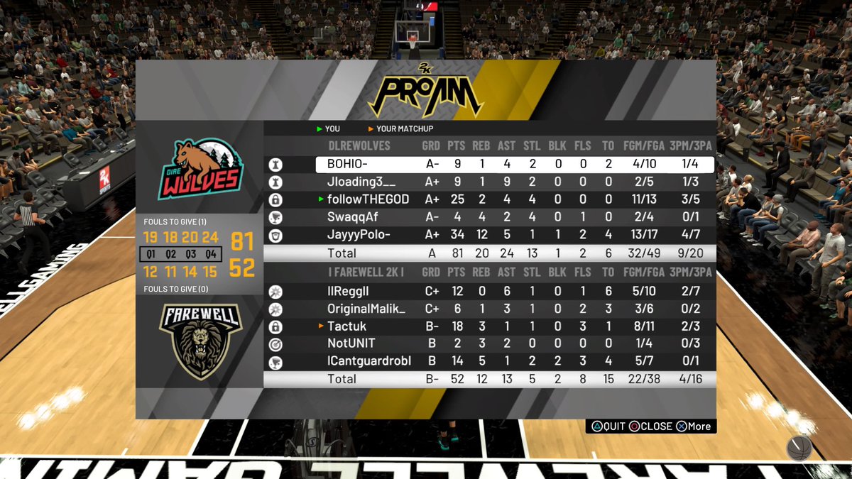 Ggs to <a href="/FarewellGaming/">| Team Farewell |</a>  in <a href="/TopTierLeagues/">TTL</a>  #WolvesWay 🐺🔥 #DemonPolo  <a href="/youFamousEnough/">2KL</a>  @ayo_RANKem  <a href="/2kCompGames/">Jelani Mitchell</a>  <a href="/PrestigeArea/">Prestige Area</a>  @Dayfri_