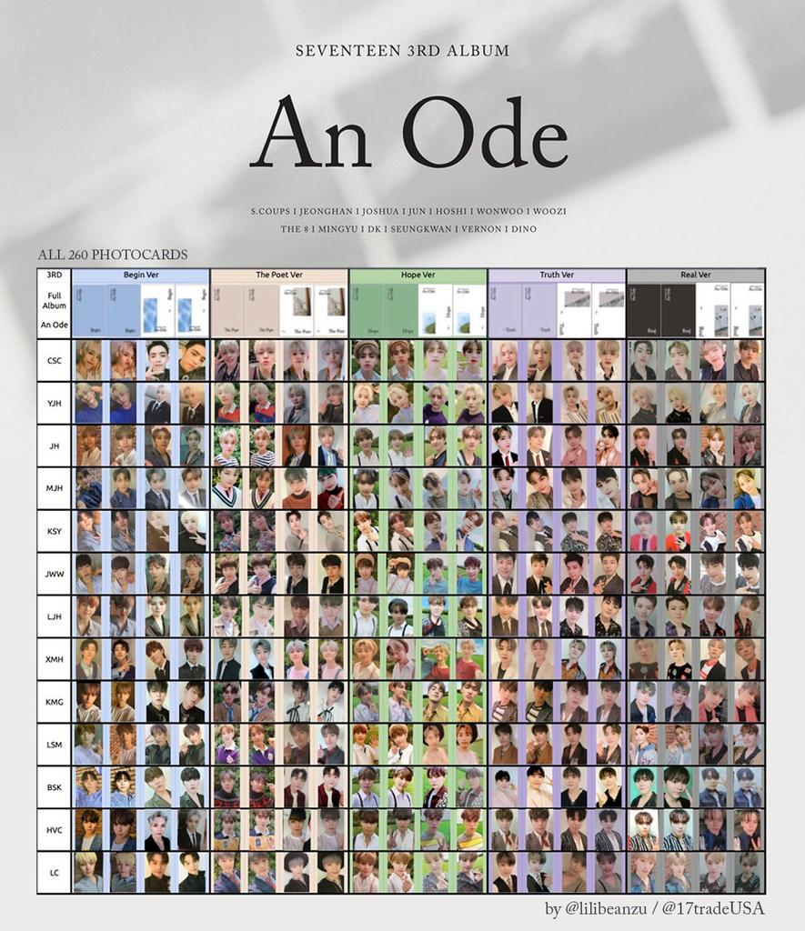 SEVENTEEN - seventeen An Ode トレカ たる*一覧 on X: 