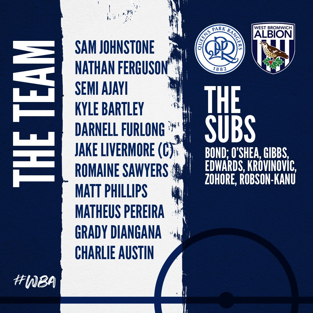 WBA's tweet photo. ๐ Our XI.
Slaven Biliฤ makes one change from Sunday's victory over Huddersfield. Grady Diangana comes in for Filip Krovinoviฤ. Come on you Baggies!
#QPRWBA | #WBA https://t.co/oxDBOGKmBm