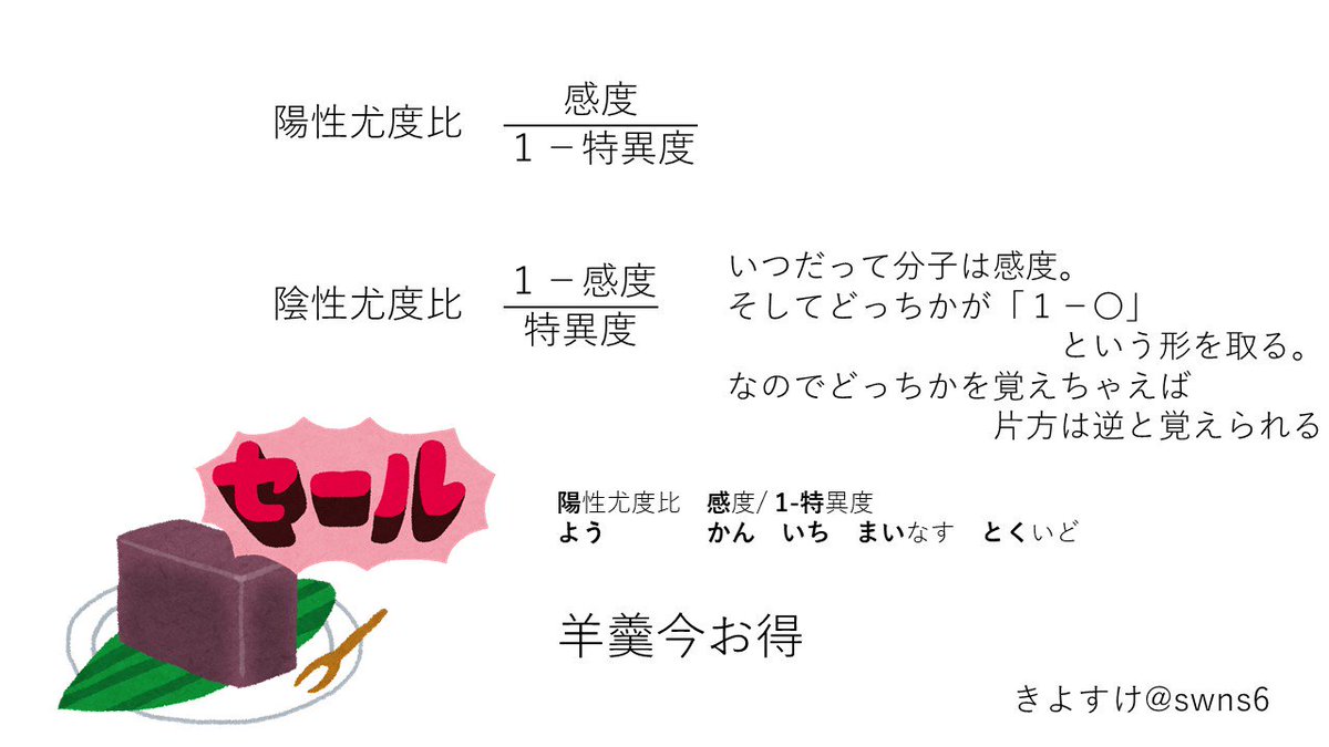 電気 陰性 度 覚え 方 B 勉強 電気陰性度とは 覚え方や周期表での大小 希ガスの値が無い理由を解説 Amp Petmd Com 電気 陰性 度 覚え 方 B 勉強 電気陰性度とは 覚え方や周期表での大小 希ガスの値が無い理由を解説 Amp Petmd Com