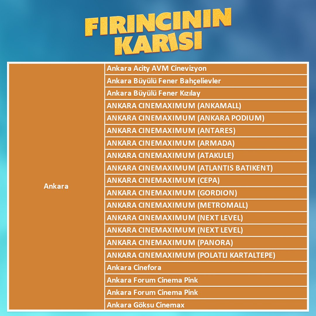 FirinciFilmi's tweet photo. #FırıncınınKarısı vizyonda…
Sen de hangi sinemada olduğunu öğrenmek istiyorsan listeye göz at 👀🤗 https://t.co/ooGJTu3p0W