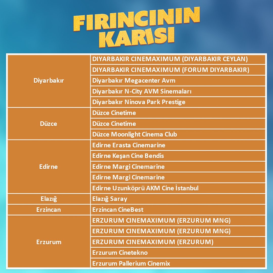 FirinciFilmi's tweet photo. https://t.co/M1A6uZQHMM
