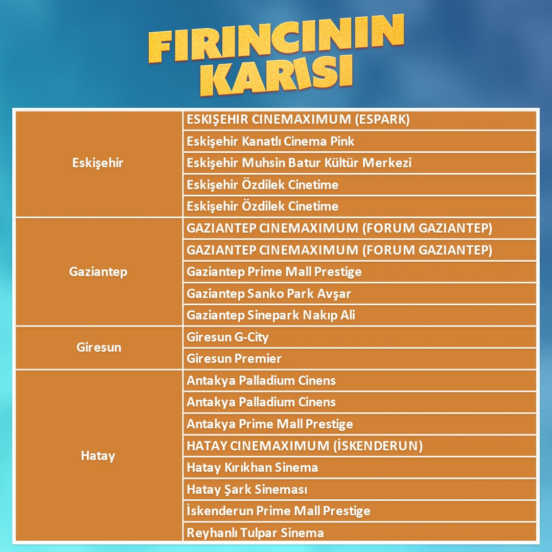 FirinciFilmi's tweet photo. https://t.co/M1A6uZQHMM