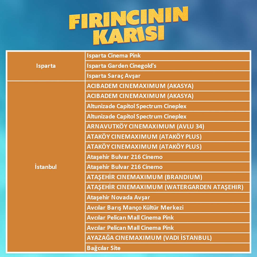 FirinciFilmi's tweet photo. https://t.co/6IwXNgw0Bg