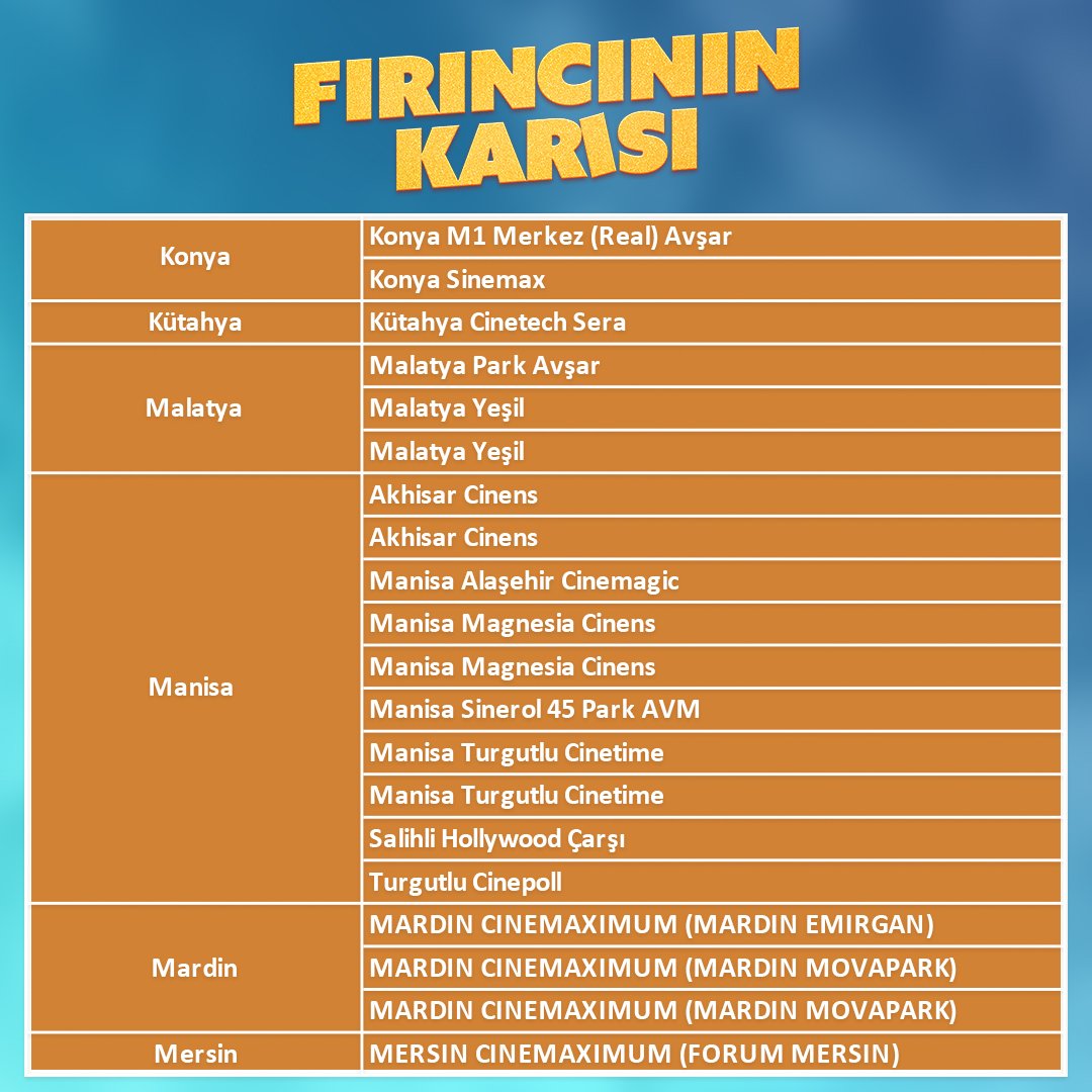 FirinciFilmi's tweet photo. https://t.co/uWMTcyCLoz