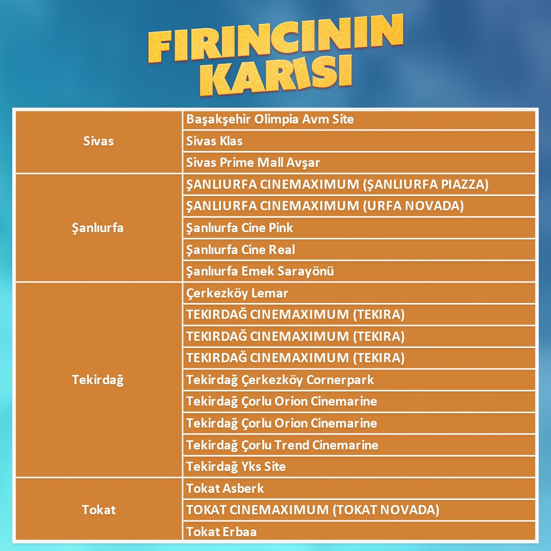 FirinciFilmi's tweet photo. https://t.co/lwrGM47KEY