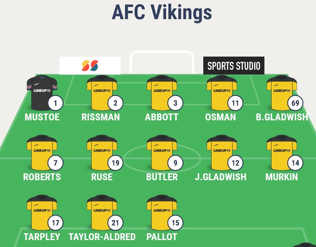 Tomorrow we travel to Bury Bowl FC in the league looking to get back to winning ways 💛🖤