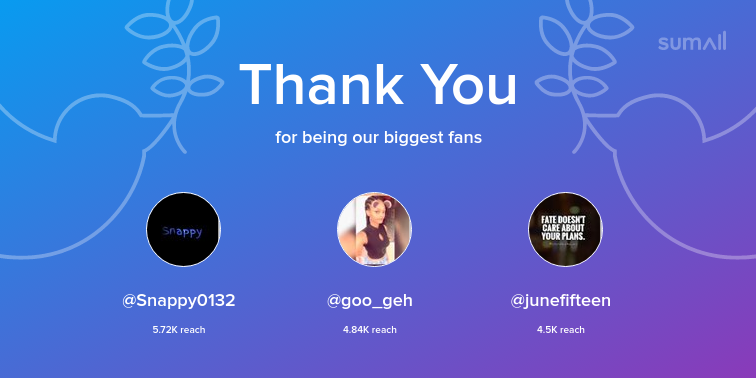 Our biggest fans this week: Snappy0132, goo_geh, junefifteen. Thank you! via sumall.com/thankyou?utm_s…