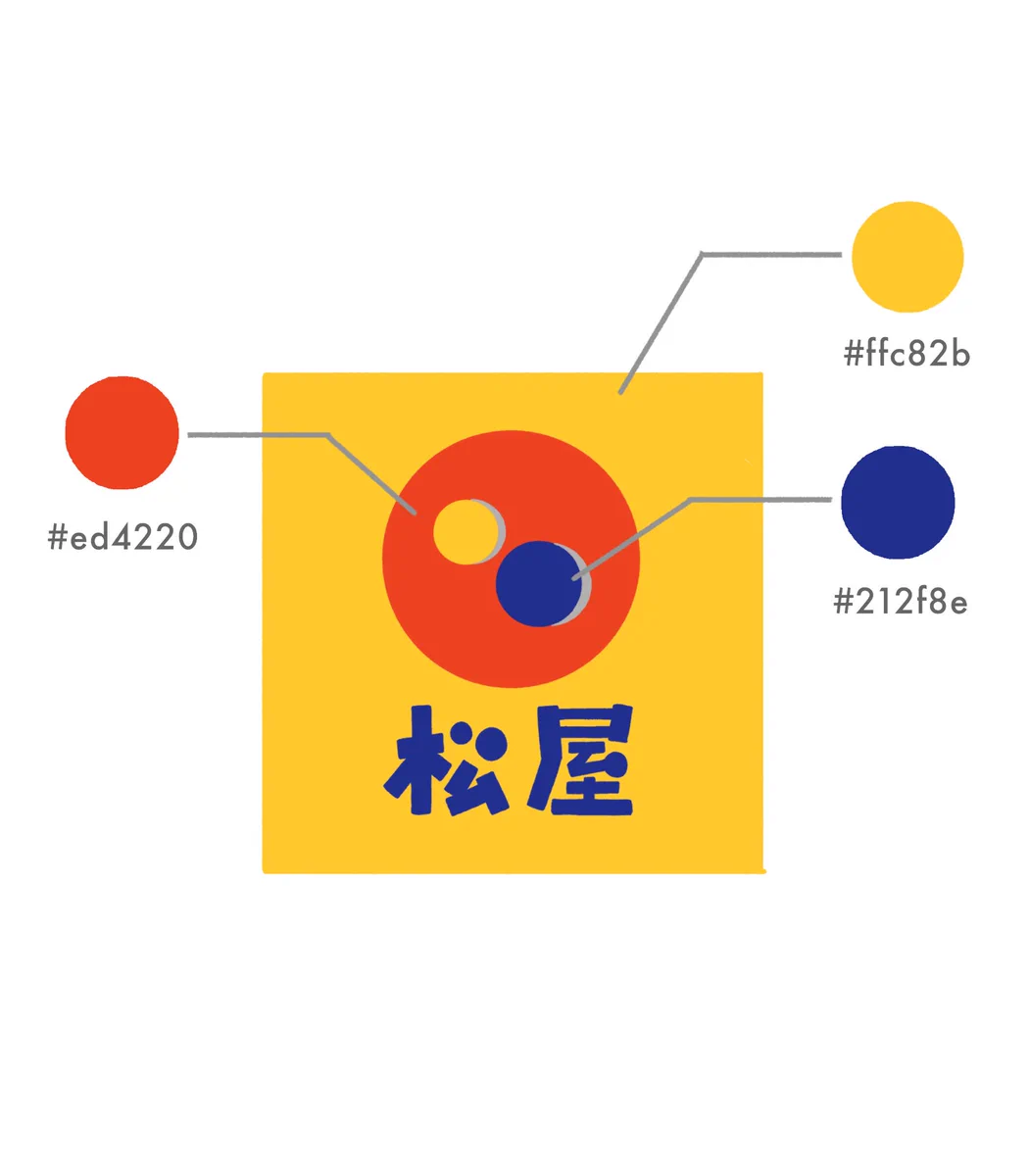 やってみると意外とアリ？色合いがポッポな松屋コーデ！