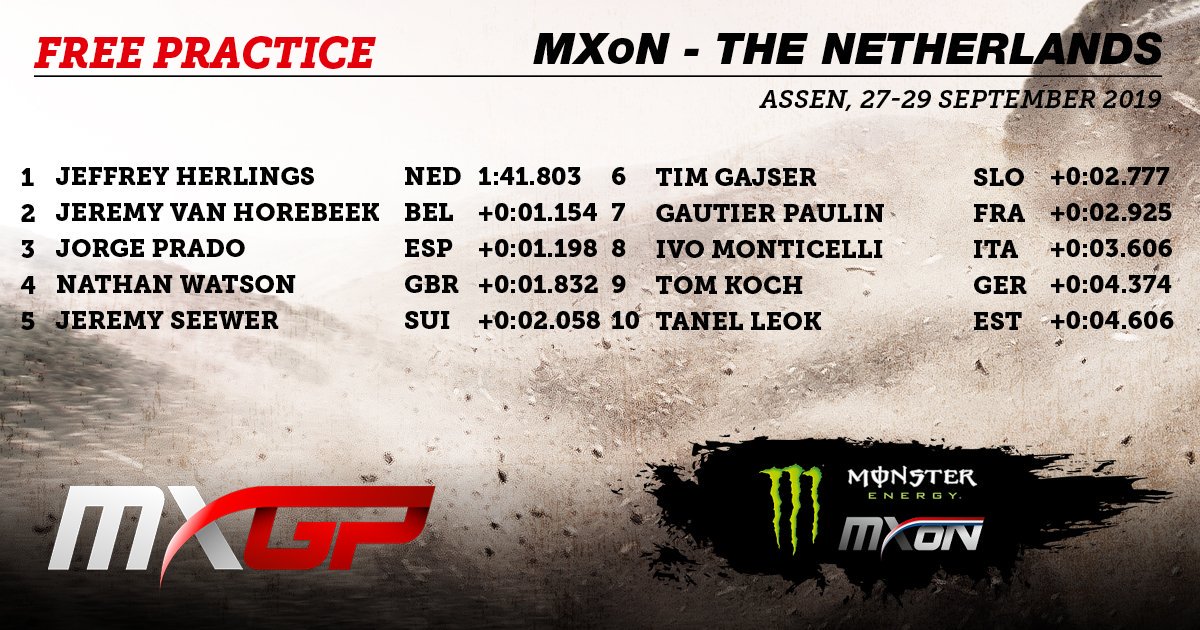 MXGP (@mxgp) on Twitter photo Here's the Top 10 from the <a href="/MonsterEnergy/">Monster Energy</a> FIM Motocross of Nations MXGP Free Practice session!
#TeamNL start off strongly with <a href="/JHerlings84/">Jeffrey Herlings</a>, as <a href="/jorgeprado61/">JORGE PRADO GARCÍA</a> goes third quickest on his 450cc debut!
Full results HERE results.mxgp.com/mxgp/standings…
#MXGP #MXoN #Motocross #2019MXoN Here's the Top 10 from the <a href="/MonsterEnergy/">Monster Energy</a> FIM Motocross of Nations MXGP Free Practice session!
#TeamNL start off strongly with <a href="/JHerlings84/">Jeffrey Herlings</a>, as <a href="/jorgeprado61/">JORGE PRADO GARCÍA</a> goes third quickest on his 450cc debut!
Full results HERE results.mxgp.com/mxgp/standings…
#MXGP #MXoN #Motocross #2019MXoN
