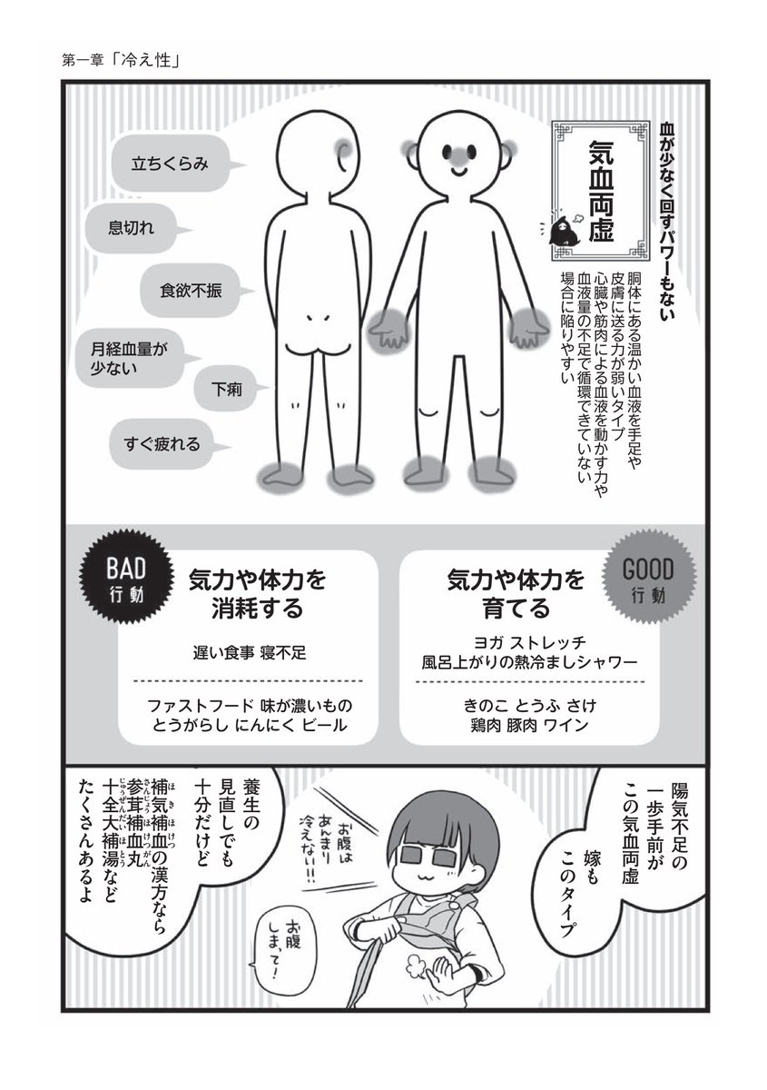 【これって冷え性?手足が冷えて眠れない②後編】
みんなこういう診断好きじゃないですか?私大好き!漢方業界に入って初めての勉強会の時に「お風呂で冷え性の原因がわかる」って聞いてびっくりしました。漢方ってただ薬を飲むだけじゃないんです。びっくりするような健康の情報を持ってるんですよ～ 