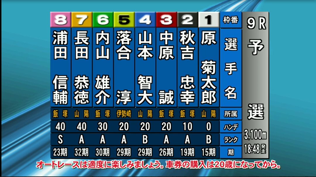 飯塚 オート レース 予想