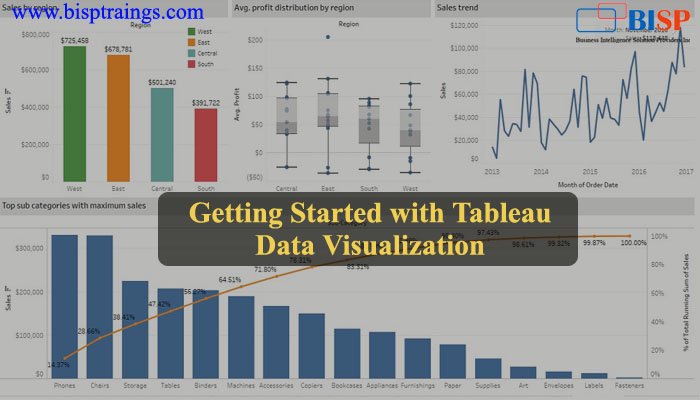 Elvin_Sonal2006's tweet image. Data Visualization Including Machine Learning Concepts using Tableau
Register here: bisptrainings.com/course-registr…
More details: bisptrainings.com/Courses/Data-V…
#tableaututorial
#tableauoverview
#tableauarchitecture