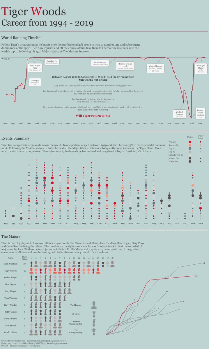 Simon Rowe tweet media