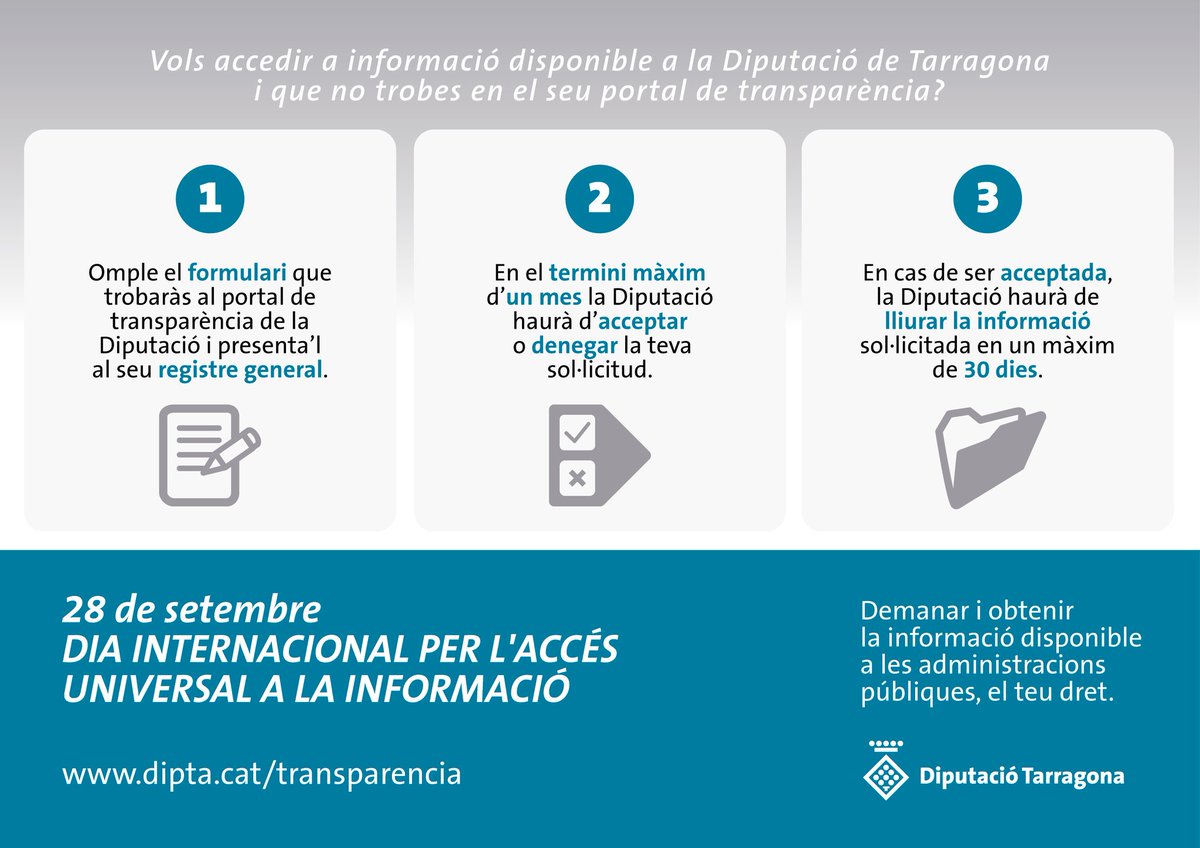 Dipta_cat's tweet photo. ℹ️📂 Coneixes el teu #dretasaber? Avui, 28 de setembre, se celebra el Dia Internacional per l'Accés Universal a la Informació #TransparènciaDipta #AquíDiputació 🔵#CampdeTarragona #TerresdelEbre #BaixPenedès https://t.co/CnVvKmHtv7 https://t.co/b6L96logFv