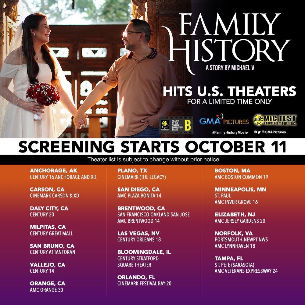 Familyhistorymovie Hashtag On Twitter