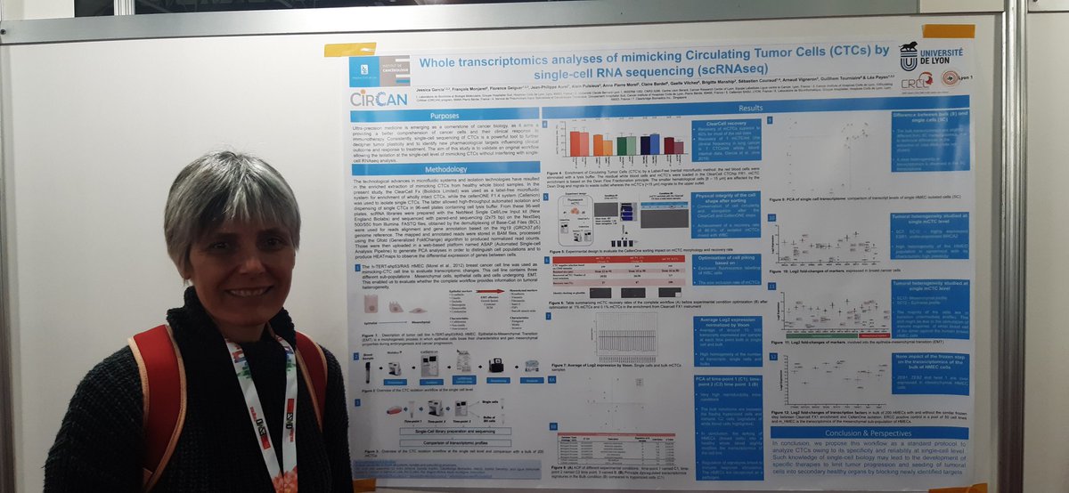 s_couraud's tweet photo. Proud to present our results of WTS in mimicking-CTC at #ESMO19 by Prof. Payen @CHUdeLyon
#CIRCAN #ESMO2019 #LCSM @OncoAlert https://t.co/VvKUDA2x6m