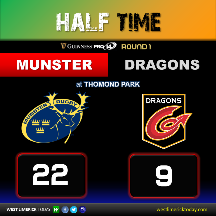 WestLkToday's tweet photo. Half-time at Thomond Park and Munster are flying it in their Pro14 opening match, with three tries from Arno Botha, Jack O'Donoghue and Shane Daly. 🇹🇹🏉🇹🇹✊ https://t.co/yeTmqDF0Cf