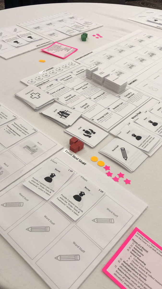 What’s <a href="/DischargEDgame/">DischargEDgame</a>? It’s a #SeriousGame that teaches players about work flow, resource allocation and teamwork on the CTU 📝🤓<a href="/McMasterIntMed/">McMaster IM Residency Program</a> <a href="/SonjaWakeling/">Sonja Wakeling</a> <a href="/MikeDeDominicis/">Mike DeDominicis</a> <a href="/TChanMD/">Teresa Chan | 陳敏怡</a> <a href="/jddneary/">John Neary</a> <a href="/AlimPardhan/">Alim Pardhan</a>