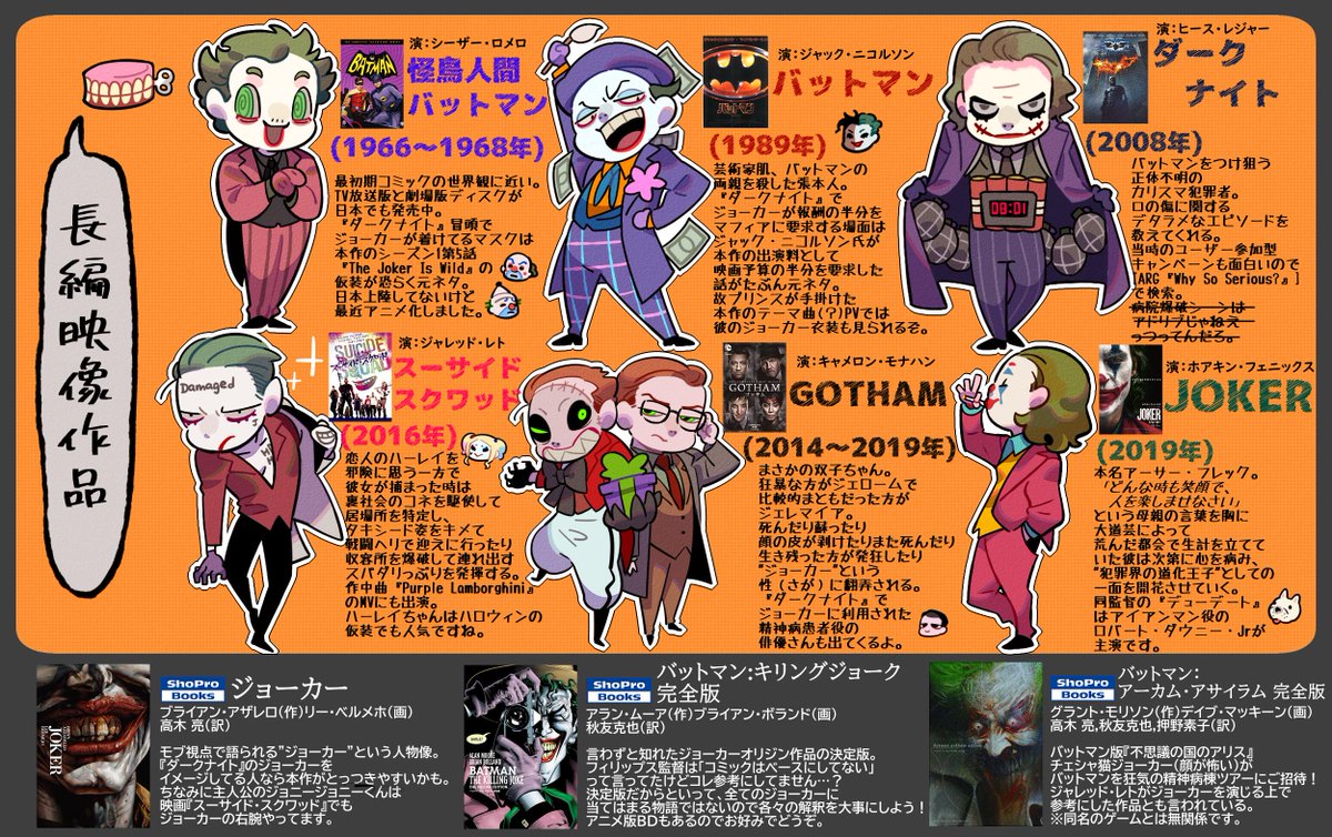映画Joker公開まで1週間を切り、今夜はダークナイトも放送ということで日本語媒体で確認出来る歴代のジョーカーさんを軽くまとめました!!映画をご覧になった方もまだの方も予習復習の参考になれば幸いです?? 