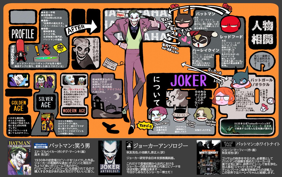 映画Joker公開まで1週間を切り、今夜はダークナイトも放送ということで日本語媒体で確認出来る歴代のジョーカーさんを軽くまとめました!!映画をご覧になった方もまだの方も予習復習の参考になれば幸いです?? 