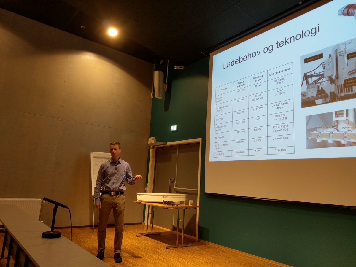 Raymond Kristiansen tweet media