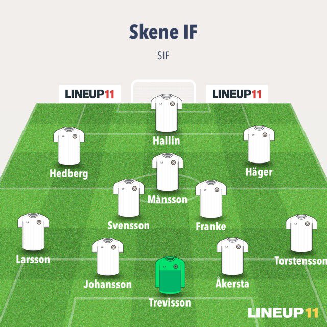 Skene IF tweet media