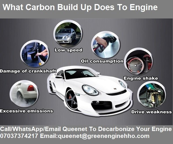 GreenEngine Solutions on Twitter: 