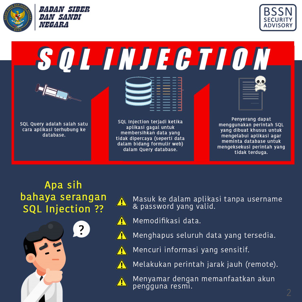  jagaruangsiber on twitter tahukah siberman salah satu serangan