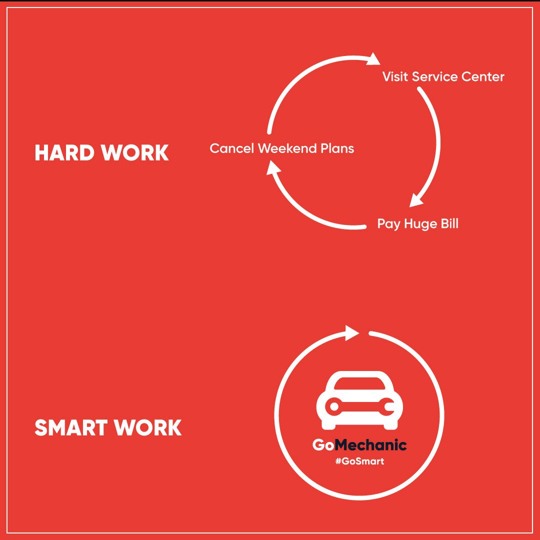 gomechanicindia's tweet photo. Smart goes to work, not the workshop. What do you prefer?
Choose smart, choose GoMechanic. π€
#gomechanic #gomechanicapp #gomechanicCarService #CarRepair #carcare #carlove #SmartChakra #delhi #gurgaon #noida #mumbai #pune #hyderabad #carmechanic #bangalore #Chandigarh https://t.co/RMzxmga4tz