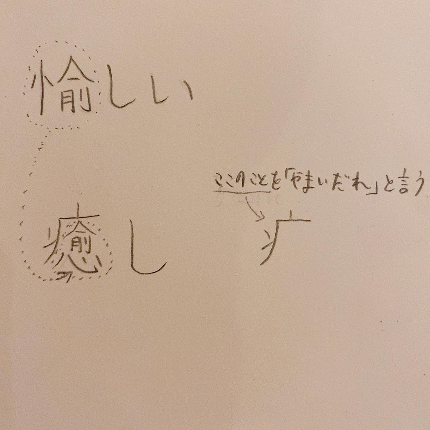 プラズマコイ 毎日ブログで日本株を分析 病気でも愉しい気持ちになると それご癒しになって治っちゃう この本を読んでてそんな事を思います 読書 野の医者は笑う 漢字面白い やまいだれは病気の意味 T Co Xbptbybkvb Twitter