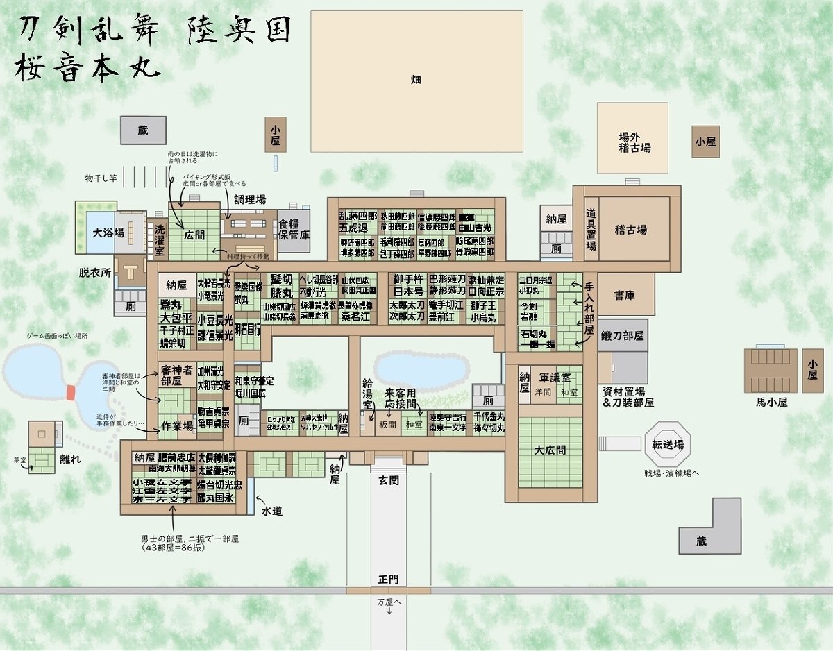 Twitter पर 桜音ハルカ たまに浮上 陸奥国桜音本丸 間取り図 改訂版3 本丸 刀剣乱舞 間取り図 夢本丸 桑名江 T Co Aoeknjvkef