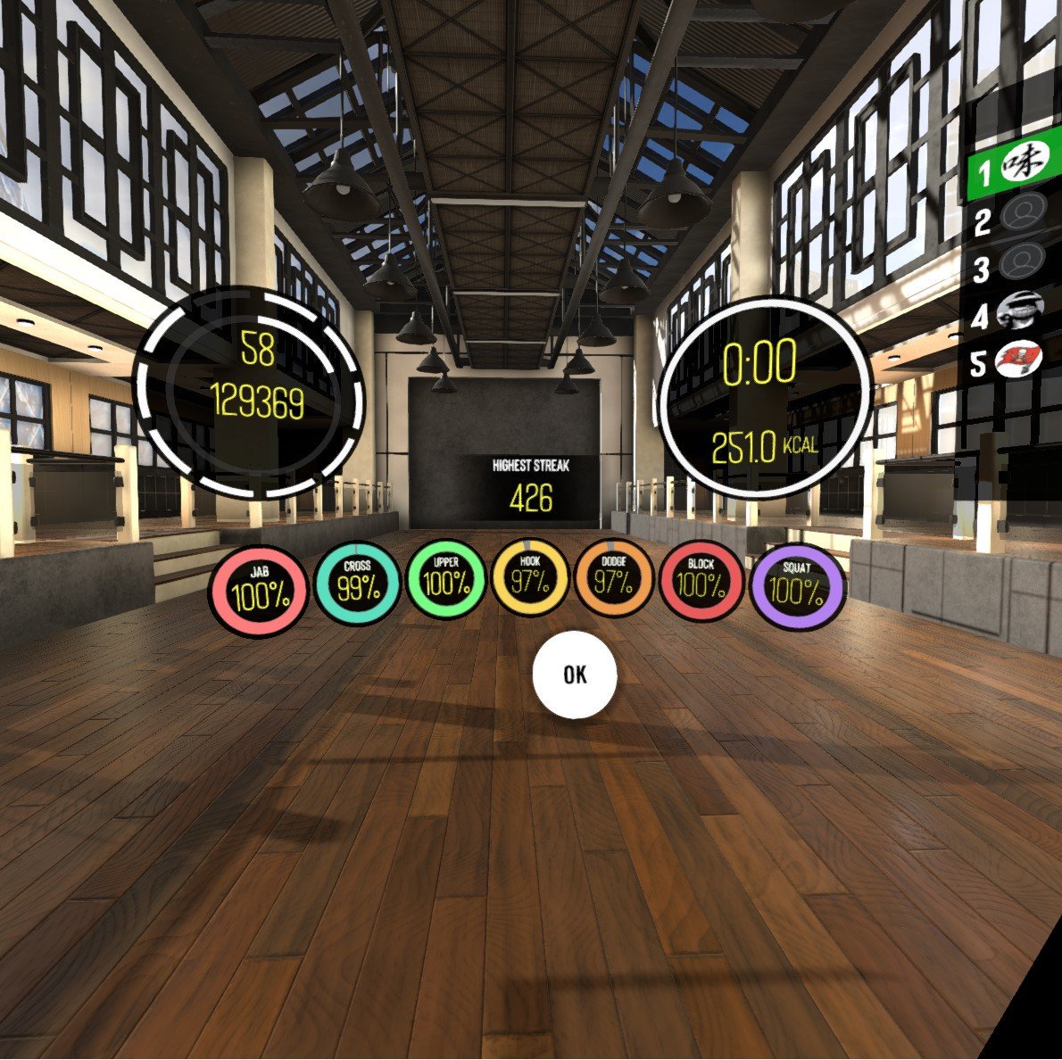 omikatta's tweet image. ほぼ1か月ぶりの #BOXR マルチ３戦！最初の2戦は1位取れたけど、3戦目でバテバテに･･･。１か月も怠けてたせいで体が鈍ってたよ！やべえな鍛えなきゃ！あと3戦とも世界1位混じってただろ名前変えてるのわかってるんだぞｗ