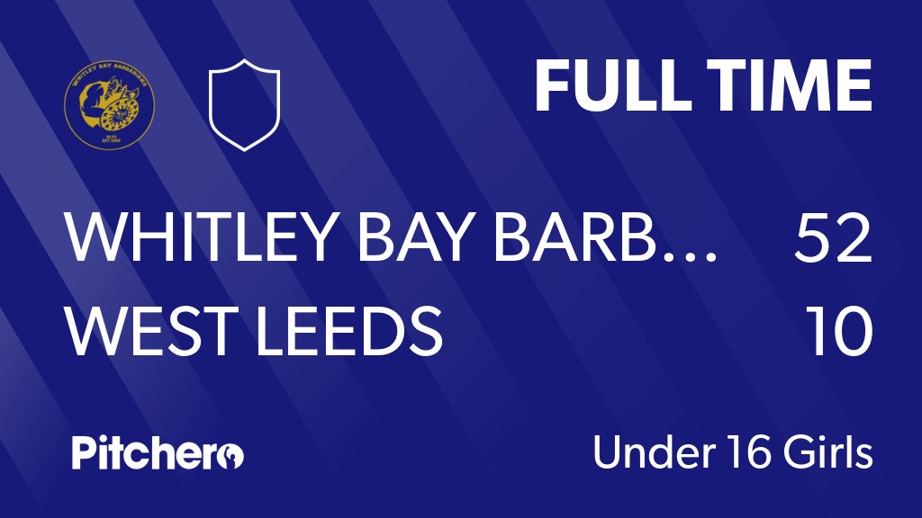 FULL TIME: Whitley Bay Barbarians RLFC 52 - 10 West Leeds
#WHIWES #Pitchero
pitchero.com/clubs/whitleyb…