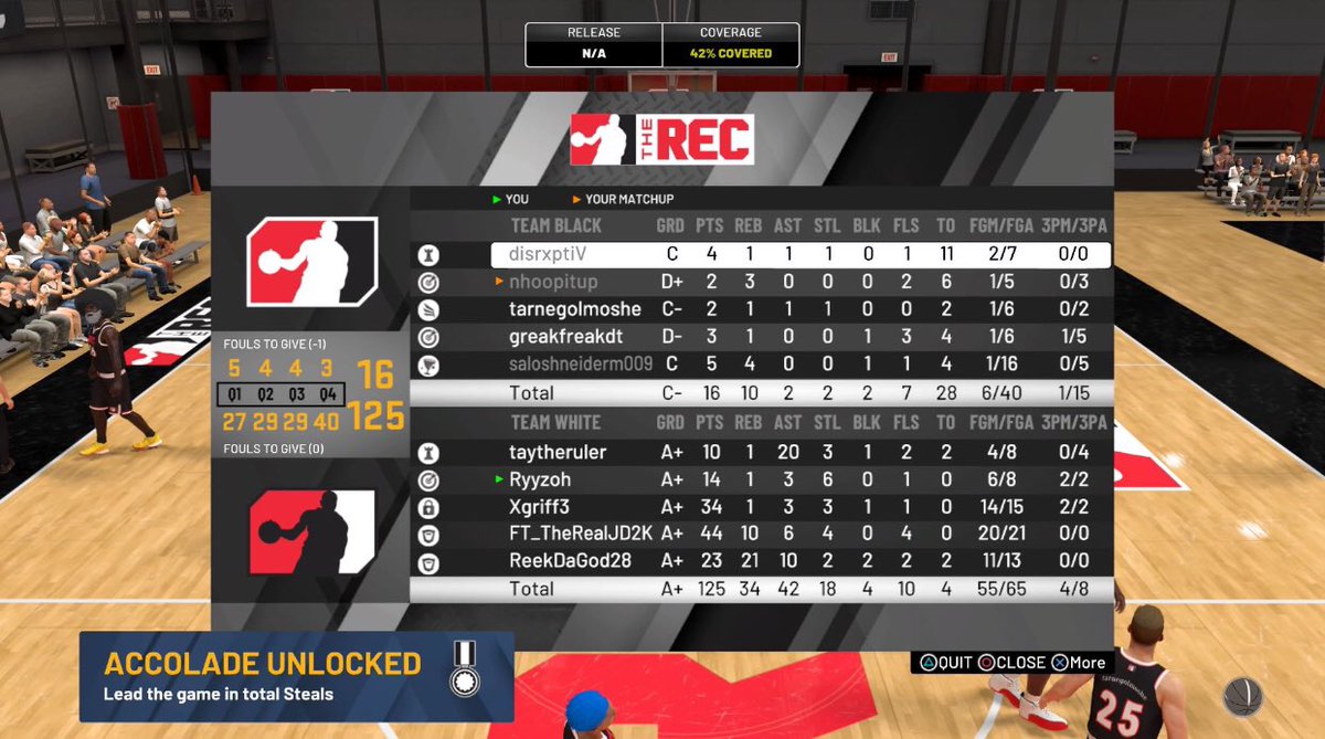 JakeHaskell5's tweet image. It really isn’t fair 😂😂 @TarikCohen