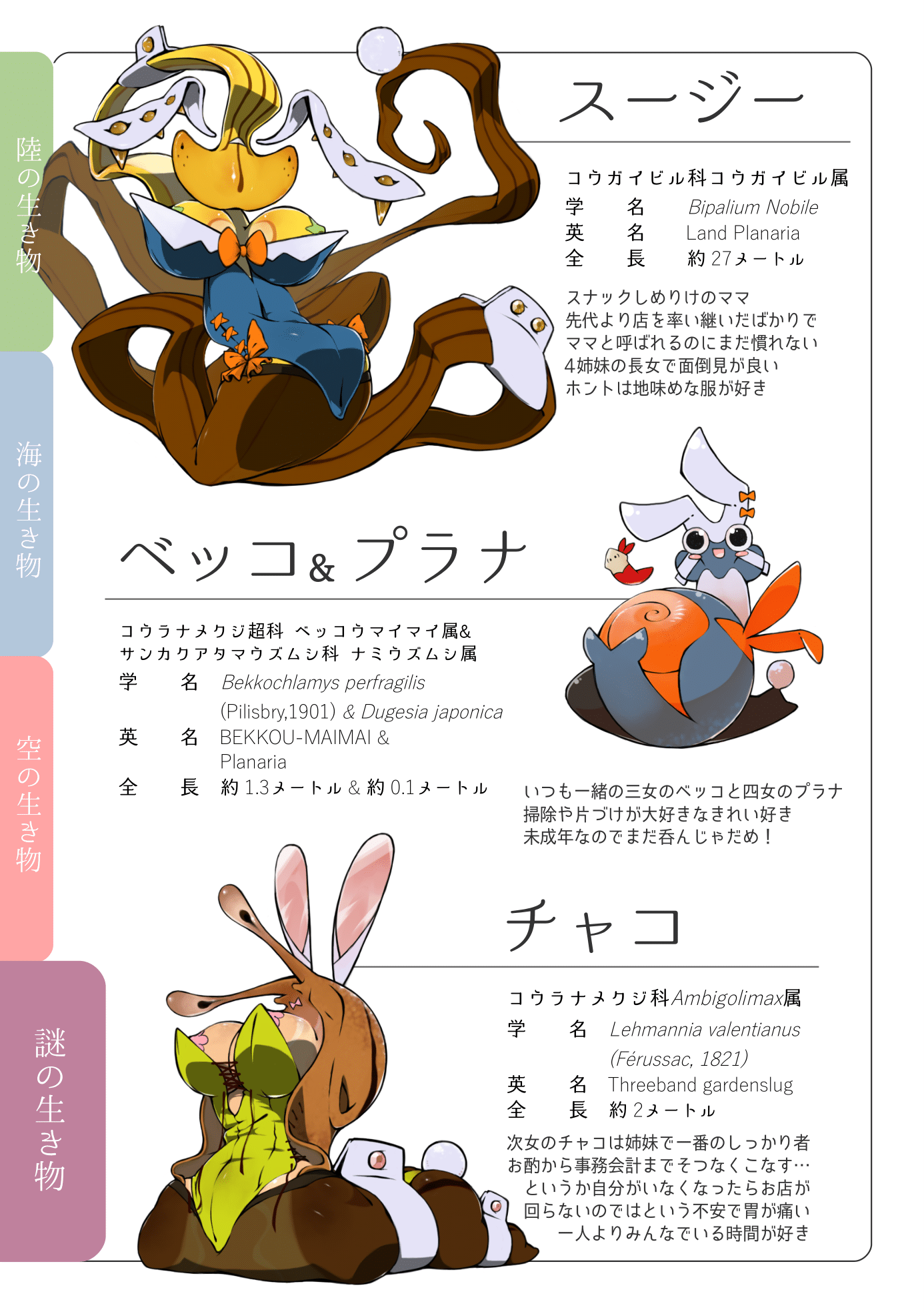 ꙮしりゅꙮ 人外というにはモンスターよりなのか 動物だけどケモノでもないビミョーな範囲のキャラデザが好き 人外のイラストだけで興味を持ってくれる方へ届け T Co ueagtqnk Twitter