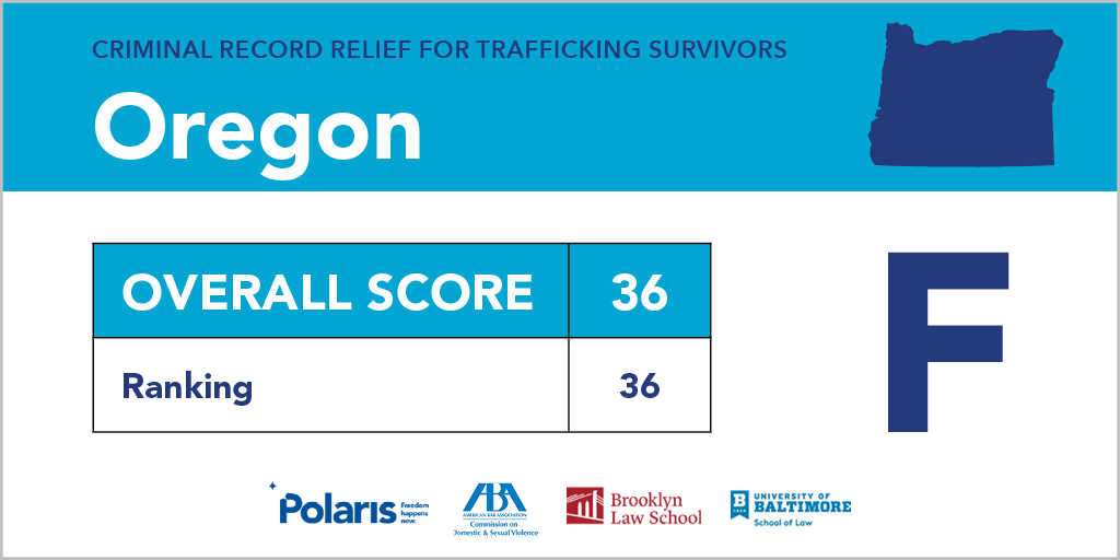 Polaris_Project's tweet photo. We graded laws that provide relief for criminal records - or lack thereof - in each state. What grade did your state receive? https://t.co/J1XKmqqOrj #CleanRecordsForSurvivors #HumanTrafficking https://t.co/h4KmQUmxpR