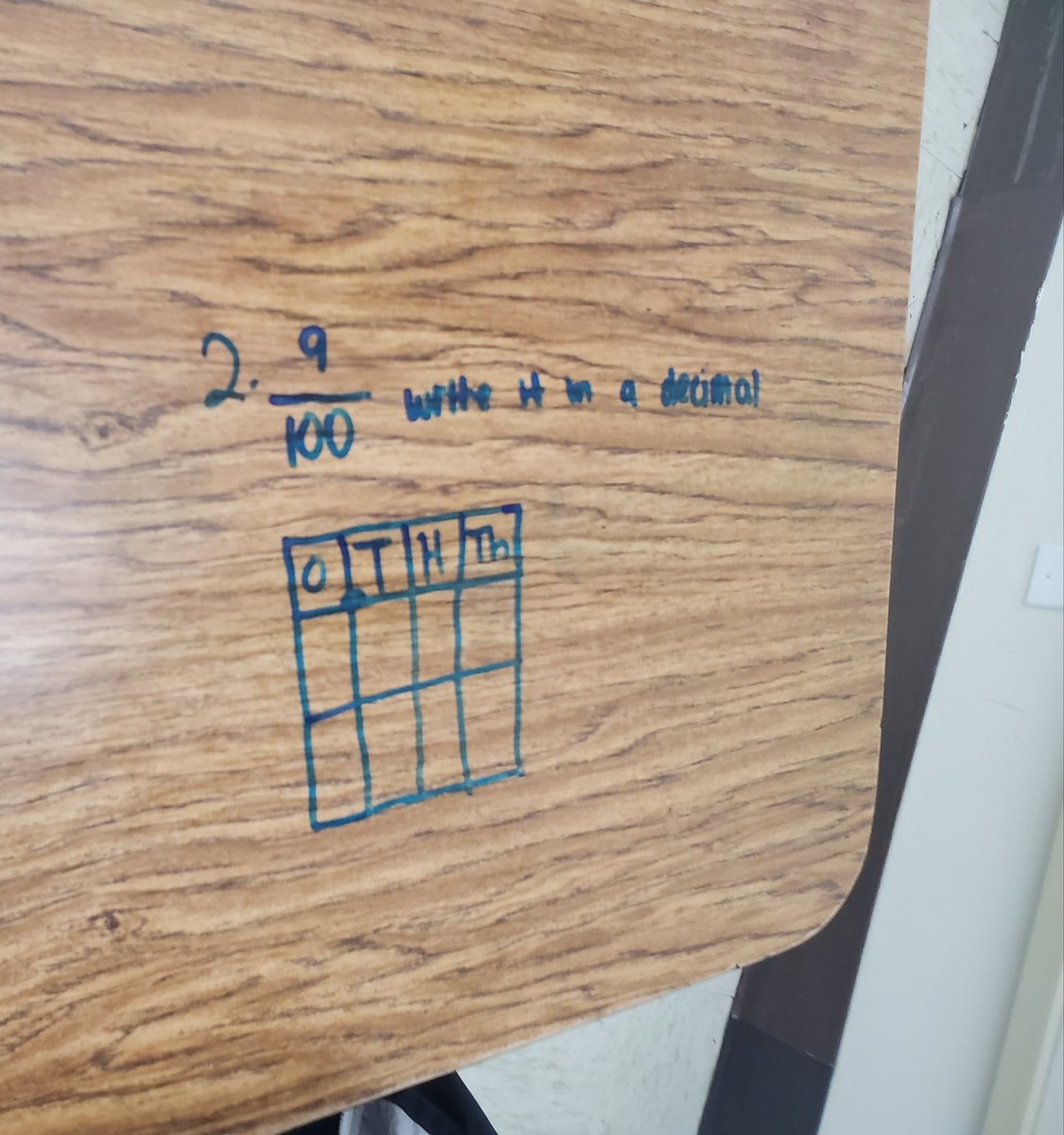 5th grade ss reviewing math in ways that work for them🤩. Singing, drawing, partner challenge, and games. <a href="/GardenGroveSV/">Garden Grove IMPACT</a> #simischools <a href="/SimiValleyUSD/">Simi Valley Schools</a>
