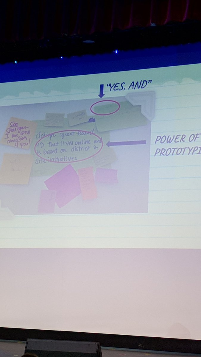 CoachDanny20's tweet photo. The idea of using "silent talk" to allow students to share ideas and critique each other and refine their project ideas is a great one. #CUENV19 https://t.co/eRjsNftAK2