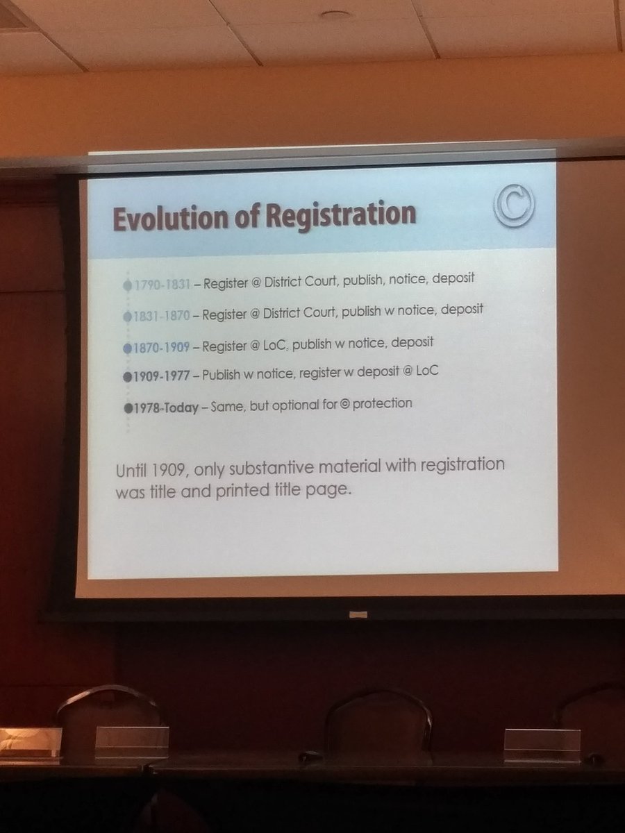 221Betsy's tweet photo. Concise history of the U.S. copyright registration requirement from @zvisrosen at #TAMUIPRoundtable https://t.co/kyd1sK743m