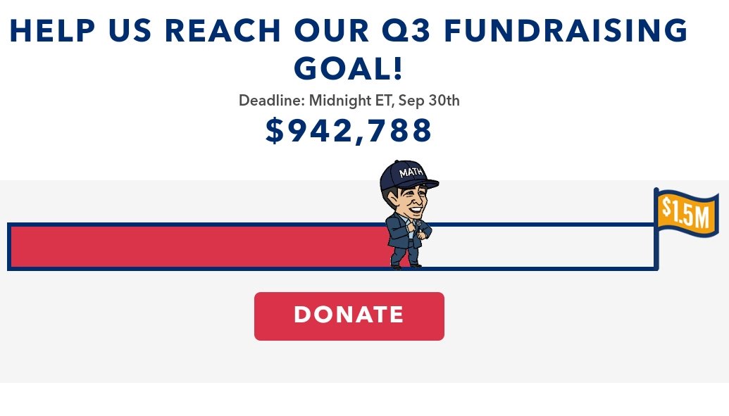 scottsantens's tweet photo. You all are amazing. Over 100 #YangGang have already donated another $20.20 to the campaign in reply to my tweet. That's over $2020 towards @AndrewYang's $1.5M Q3 goal which we now just need another $550,000 to reach. Thank you, everyone! We can hit this goal together! #Yang2020 https://t.co/ahiXRPwNNc